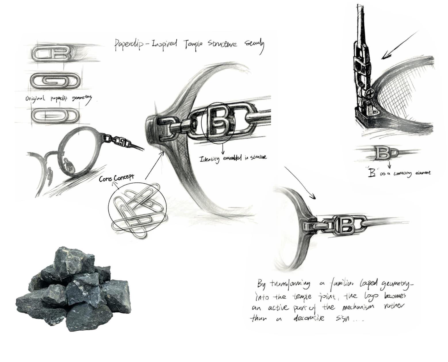 Bolon eyewear design sketch details